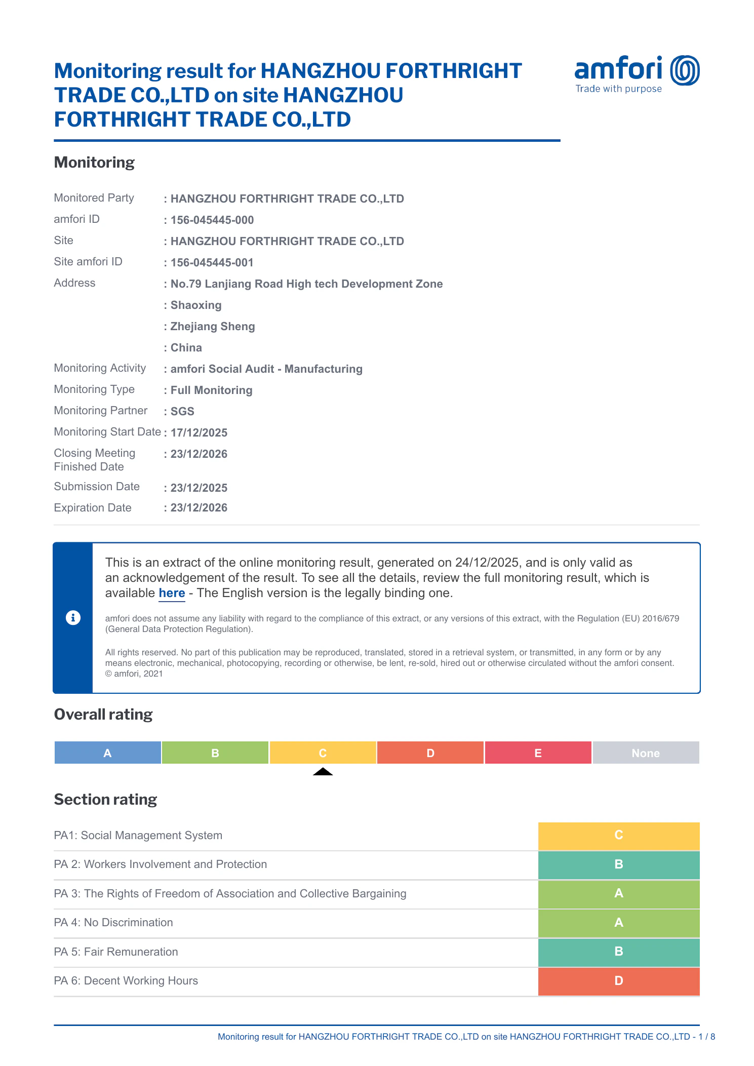 amfori BSCI monitoring result for Hangzhou Forthright Trade Co., Ltd